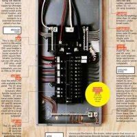 electric units 200 main box|200 amp breaker box diagram.